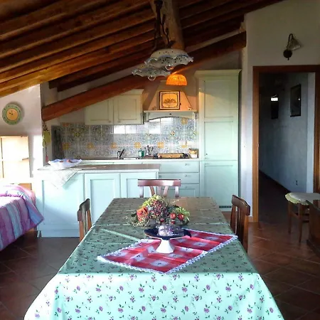 A Casa Da Paola * Taormina