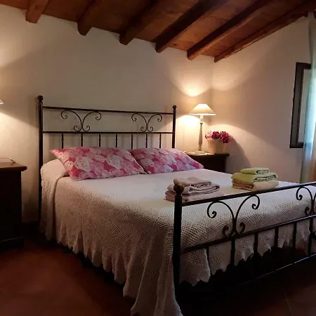 A Casa Da Paola * Taormina